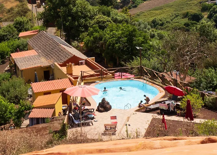 Finca Naturacanaria